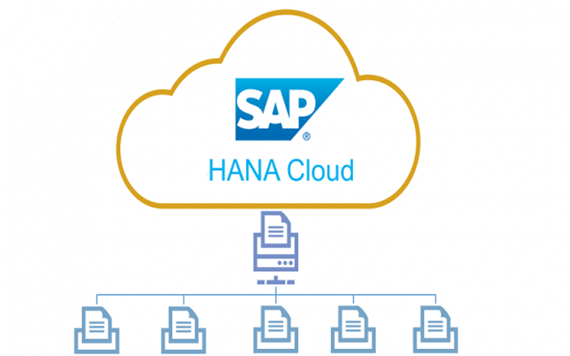 Abstract cloud and digital network background representing SAP and cloud services
